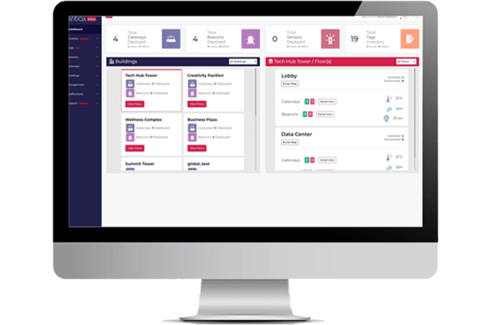 SOLIX Platform: Streamlining Device Management for Smart Buildings - Sentrax Illustration of the SOLIX Platform interface, highlighting device management and connectivity features for smart building applications