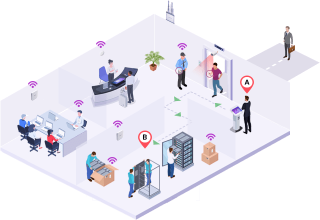 Proximity Tracking with BLE RSSI RTLS System - Sentrax Proximity Tracking BLE RSSI-based RTLS system for locating people, equipment, and assets nearby.