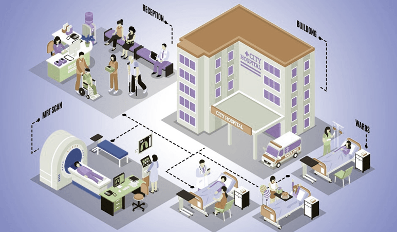 How RTLS Serves as an Essential Solution for Asset Tracking Staff Safety and Infant Protection-min - Sentrax