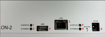 ZENIX LON-2 Front View