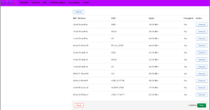 Available Wi-Fi networks