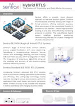 Infographic on Hybrid RTLS: explains a BLE-based locating system with sub-meter accuracy, showing overview, BLE RSSI methods, and a diagram of tags and gateways.
