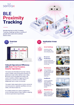BLE Proximity Tracking infographic: overview, application areas, and efficiency benefits, with dashboard screenshots and use‑case photos.