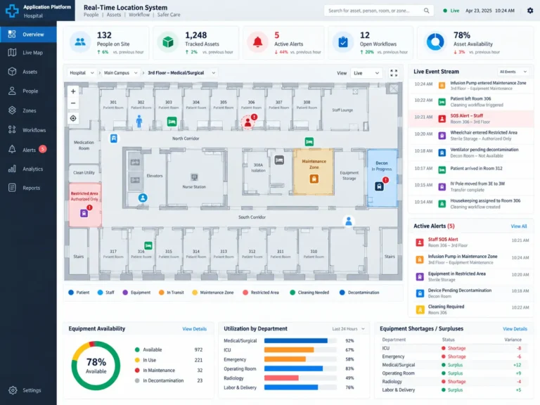 Hospital RTLS dashboard: floor map with room layouts, a highlighted Maintenance Zone, and a right-side Live Events feed.